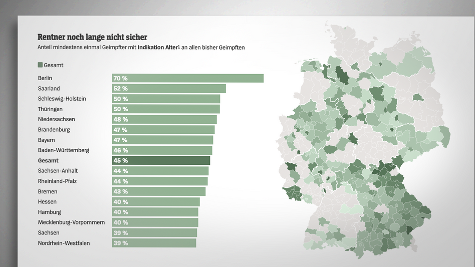 Geimpfte Rentner in Deutschland, aufgeteilt nach Bundesländern